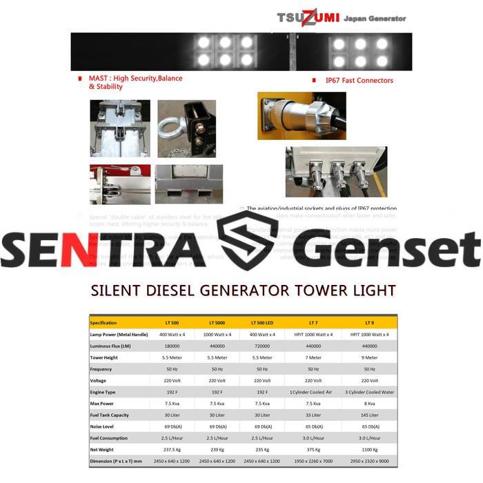 spesifikasi genset tower light model trailer tsuzumi lt 7 tinggi 7 meter output