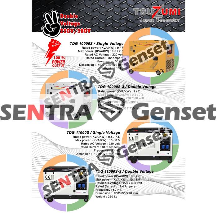Jual Genset Silent 15 KVA 3 Phase TSUZUMI TDG 15000S-3 Japan Technology